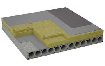 considerations of Hallend flat roofing insulation